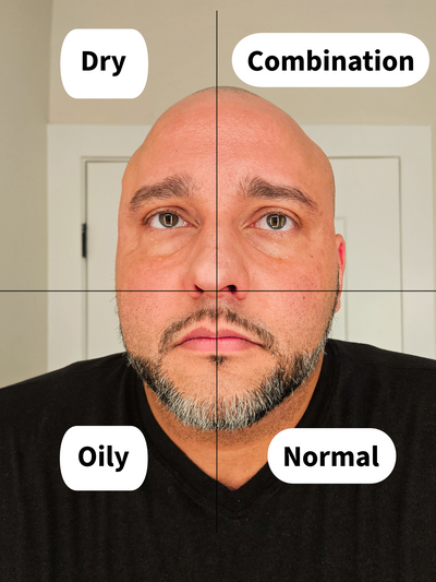 Understanding Men’s Skin Types: How It Works and What You Need to Know