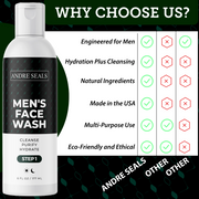 Men’s Face Wash | Activated Charcoal Deep Cleanse Facial Cleanser | Hydration with Organic Aloe & Coconut | Non-Drying, Skin-Safe | All Ages & Skin Types