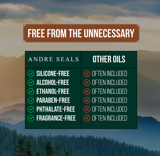 Andre Seals Unscented 3-in-1 Skin, Hair & Beard Dry Oil