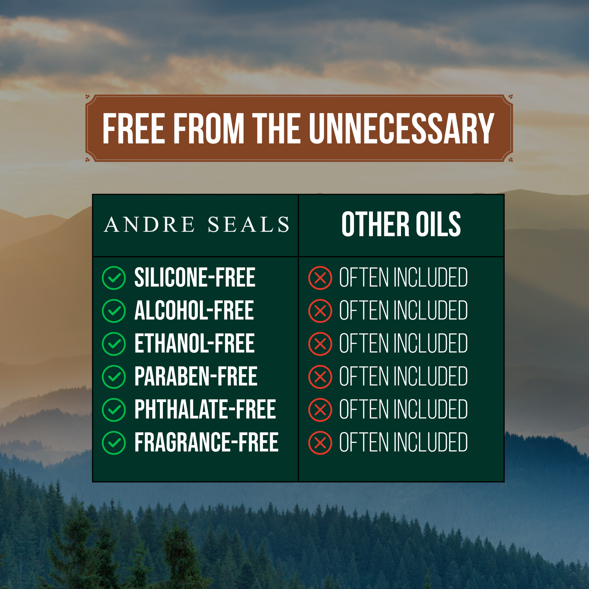 Andre Seals Unscented 3-in-1 Skin, Hair & Beard Dry Oil