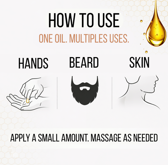 Men’s Skin Conditioning Oil