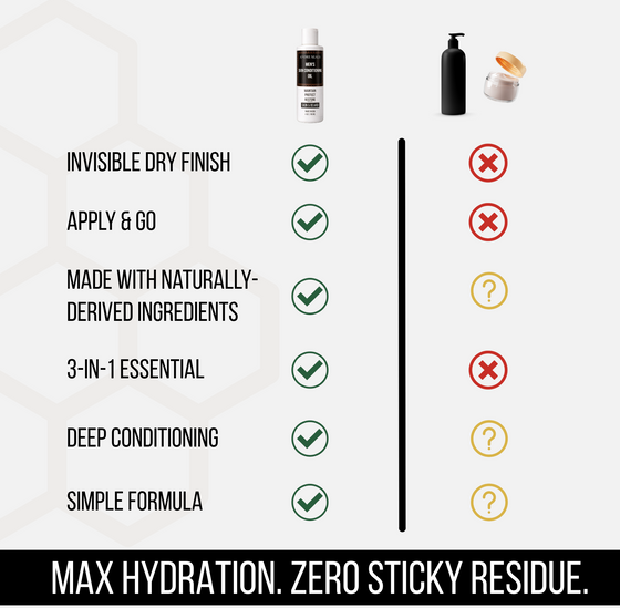 Comparison chart of Andre Seals Skin Conditioning Oil versus regular lotions features with icons and text on a white background