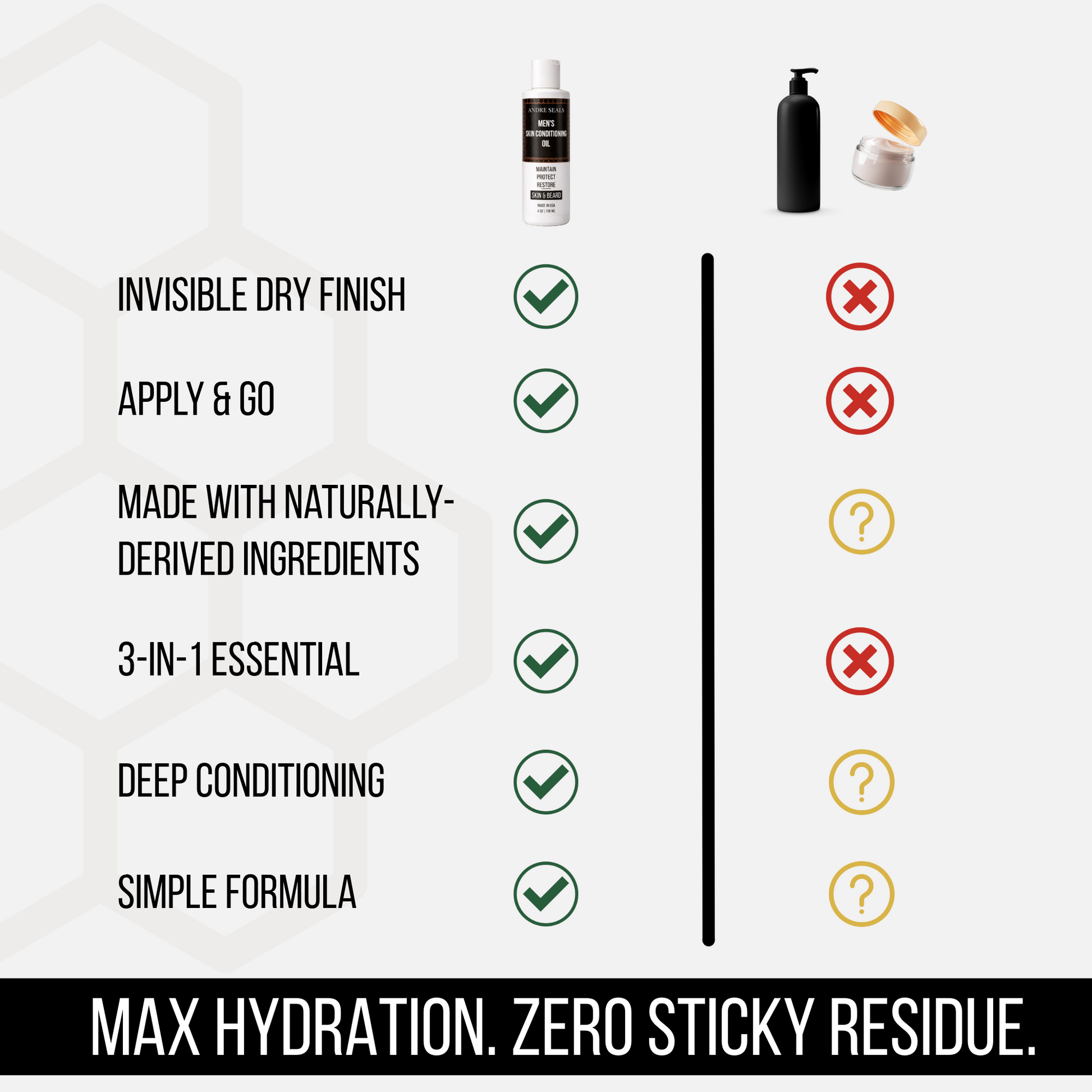 Comparison chart of Andre Seals Skin Conditioning Oil versus regular lotions features with icons and text on a white background