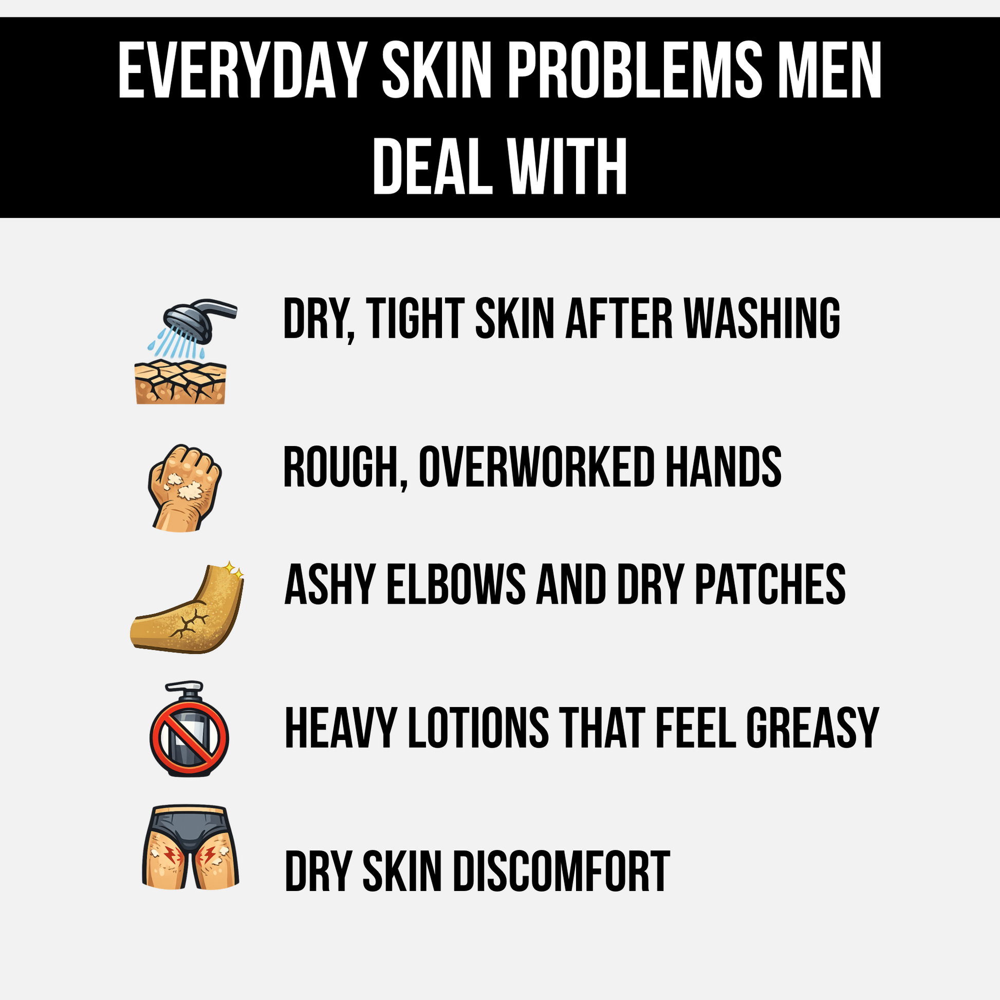 List of everyday skin problems men deal with, including dry, tight skin after washing, rough overworked hands, ashy elbows and dry patches, heavy lotions that feel greasy and dry skin discomfort.